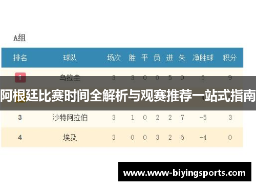 阿根廷比赛时间全解析与观赛推荐一站式指南